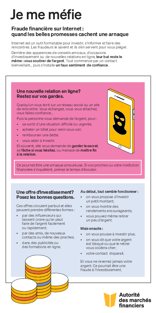 Couverture du document: Je me méfie ! Fraude financière sur Internet