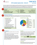 Mutual Funds | AMF