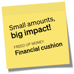 Small amounts, big impact! Freed up money. Financial cushion.